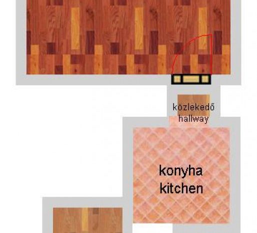 Múzeum körút - Eladó Lakás - (chx54564)